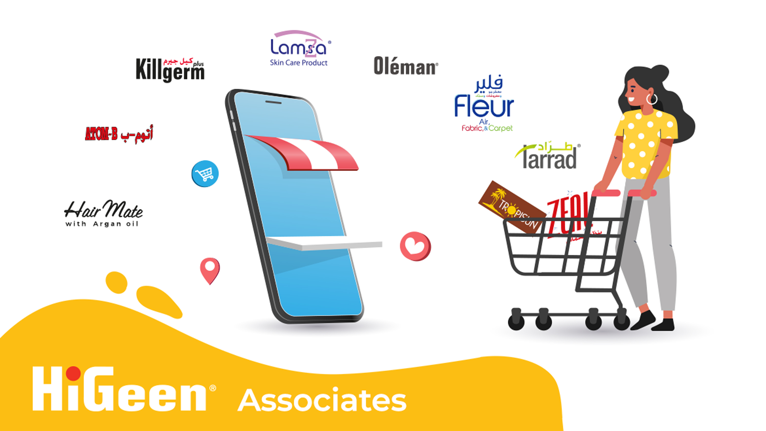 Other Brands
